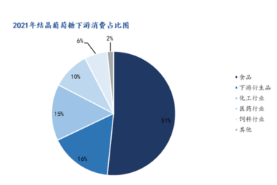 艾蒿和艾草的区别是什么？